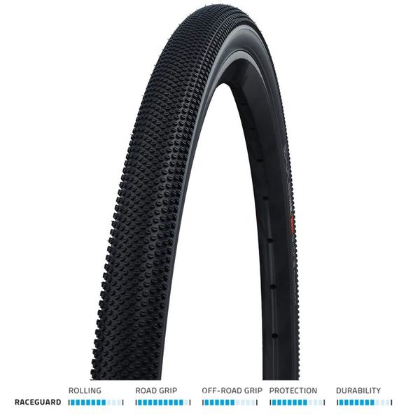 Schwalbe G-One Allround Perf RaceGuard TLE 700x40 Fold click to zoom image