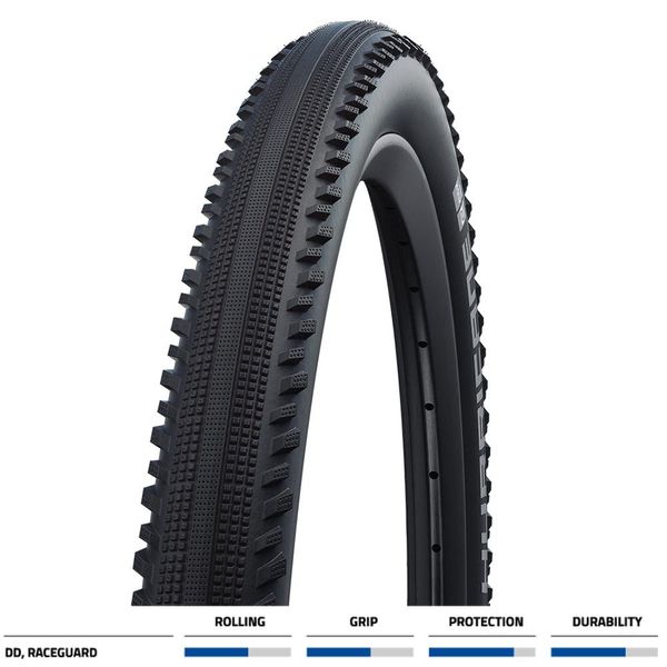 Schwalbe Hurricane Perf DD RaceGuard 29x2.40 click to zoom image