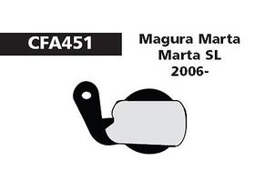 EBC Magura Marta/SL/GLD Green Disc Brake Pad