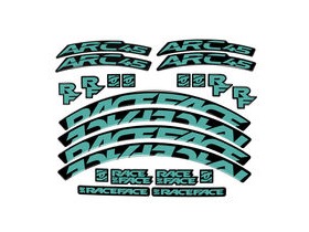 RaceFace Arc / <i>A</i>Effect Rim Decal Kit 45mm Teal