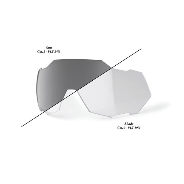 100% Speedtrap Replacement Lens - Photochromic Clear / Smoke click to zoom image
