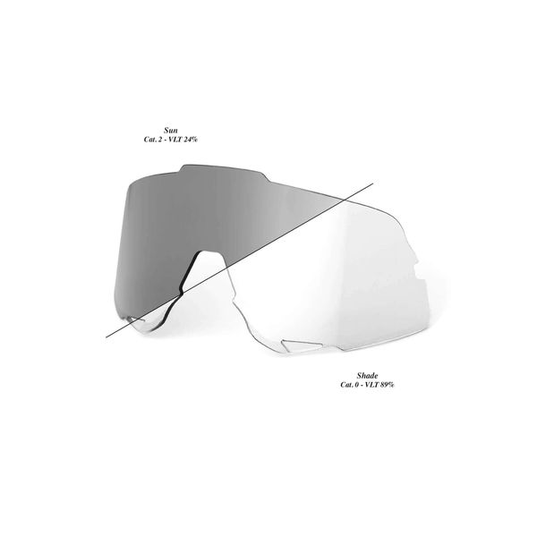 100% Glendale Replacement Lens - Photochromic Clear / Smoke click to zoom image