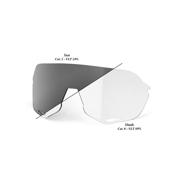 100% S2 Replacement Lens - Photochromic Clear / Smoke click to zoom image