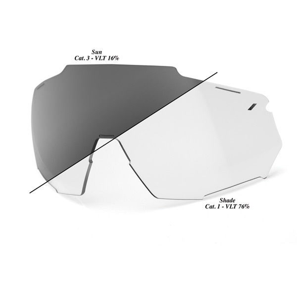 100% Racetrap Replacement Lens - Photochromic Clear/Smoke click to zoom image